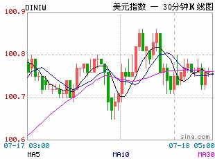 非农“爆冷”，美联储加息降温！全球资产巨震